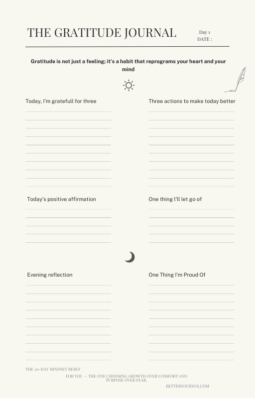 The Digital Gratitude Journal - BetterYouByGs