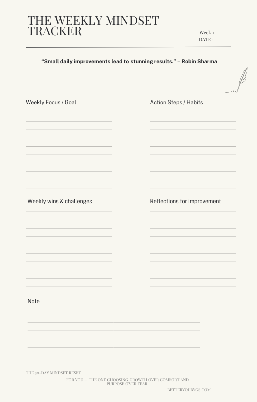 The Weekly Mindset Tracker Planner - BetterYouByGs